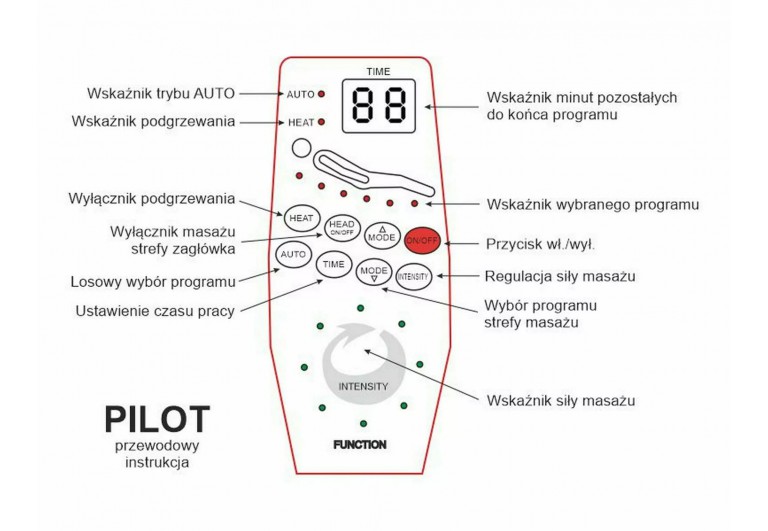 Fotel rozkładany Neptun z funkcją masażu Zielony