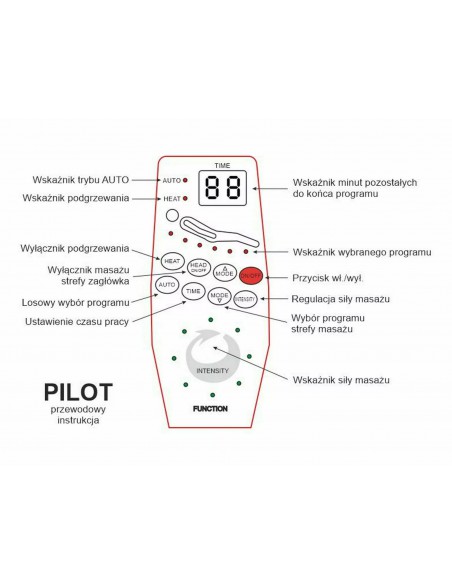 Fotel rozkładany Neptun z funkcją masażu Zielony